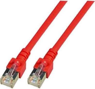Produktbild EFB Elektronik Netzwerkkabel (S/FTP, CAT5e, 3 m)