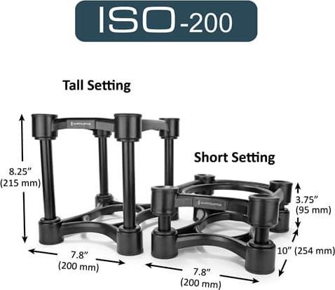 Actual product image Isoacoustics ISO-200 Set - Speakerstandaard (1 pair, Wall installation, Tiltable)