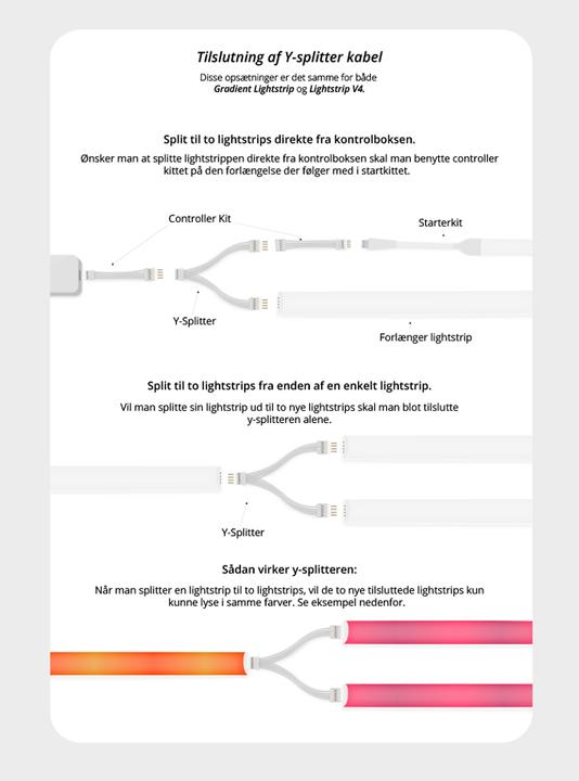 Produktbild Light Solutions Cable for Philips Hue Gradient LightStrip