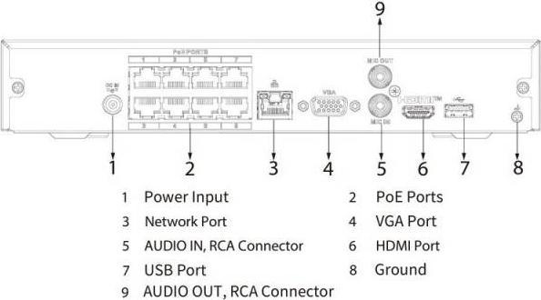 Actual product image Dahua NET VIDEO RECORDER 8CH 8POE/NVR4108HS-8P-4KS3 (Network Video Recorder (NVR))
