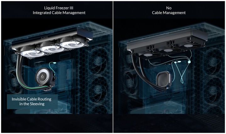 Produktbild Arctic Liquid Freezer III - 420