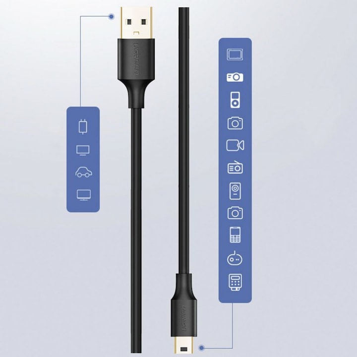 Produktbild Ugreen USB A — Mni USB (1.50 m, USB 2.0)