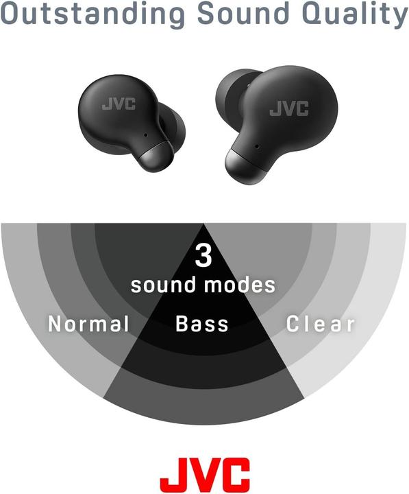 Actual product image JVC HAZ250T Noise Cancelling Bluetooth Wireless Memory Foam Earbuds Black (ANC, 8 h, Wireless)