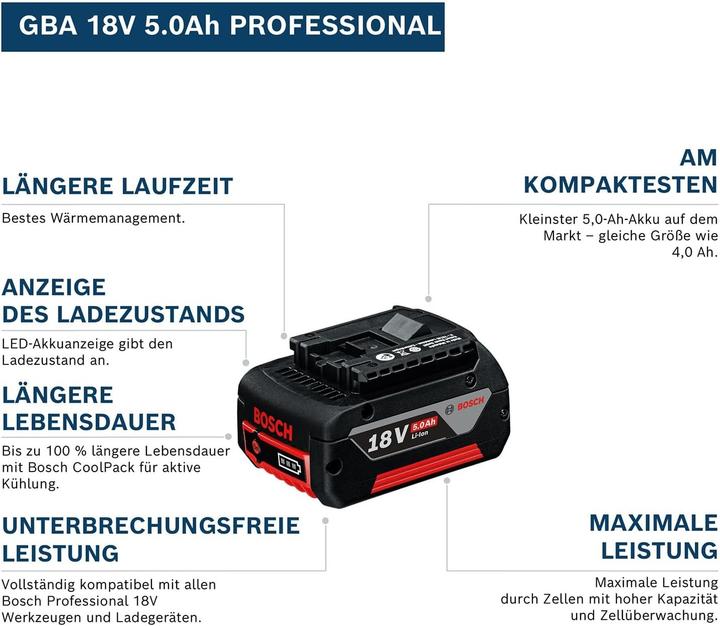 Produktbild Bosch Professional GBA 18V 5.0Ah (18 V)