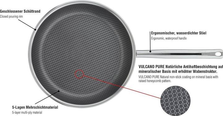 Actual product image Spring Bratpfanne Cut Resist Pure ø 16 cm (Frying pan, Aluminium, Stainless steel, 16 x 3.30 cm)