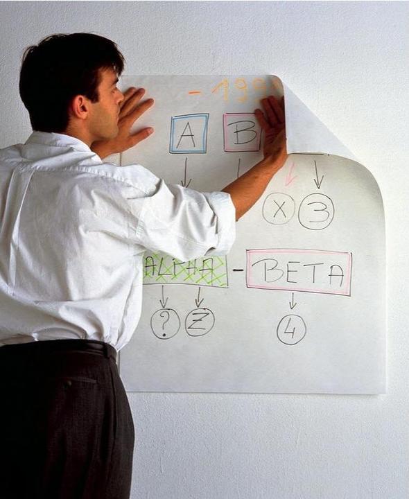 Produktbild Post-it Super Sticky Flipchart