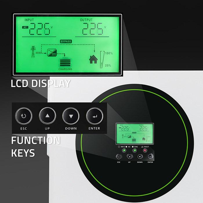 Produktbild Qoltec Solar-Wechselrichter