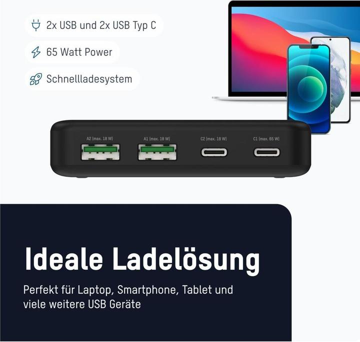 Actual product image Ansmann USB charger 4-port 65W PD/QC/GAN (65 W, 4 ports)
