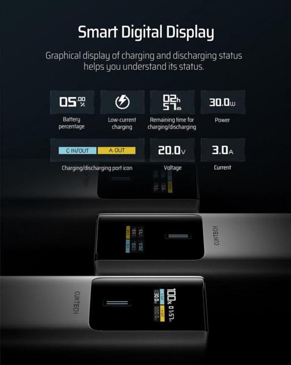 Actual product image Cuktech Other goods CUKP200NGLDG 55W 20000mAh Powerbank with Built-in USB-C Cable - Gray (20000 mAh, 55 W)