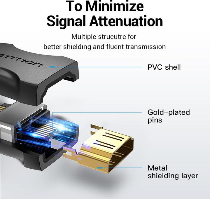 Produktbild Vention HDMI (female) to HDMI (female) Adapter AIRB0 4K, 60Hz, (black) (HDMI, 2.20 cm)
