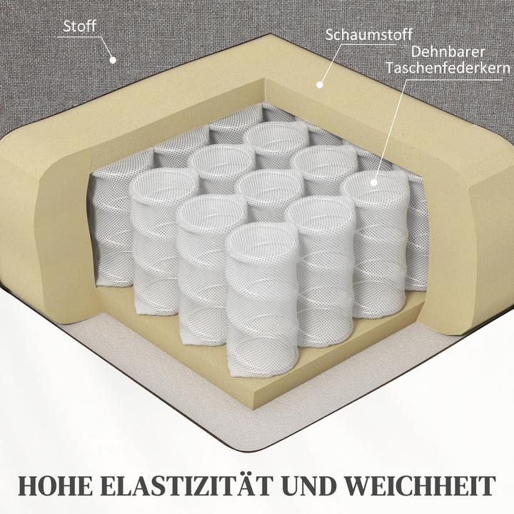 Produktbild Homcom Fernsehsessel mit Aufstehhilfe Polyester, Schaumstoff Hellgrau