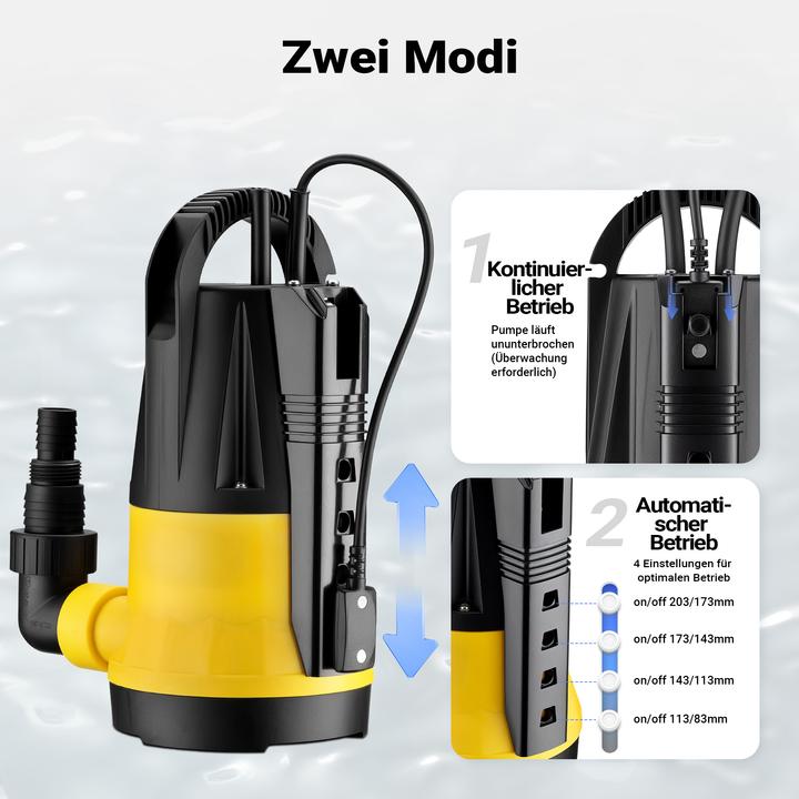 Produktbild Wiltec Tauchpumpe mit Sensor 900W Tiefbrunnenpumpe 15000l/h Wasserpumpe Pumpe (Klarwasserpumpe)