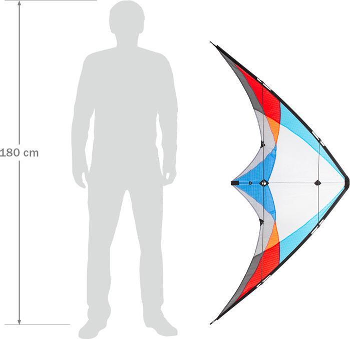 Actual product image Invento Flow