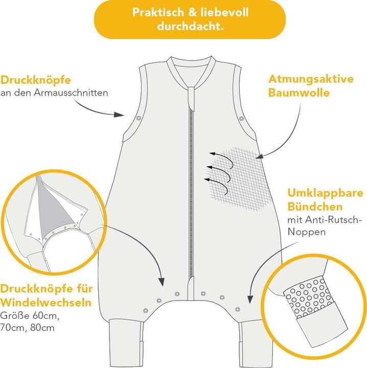 Actual product image Schlummersack Sleeping Bag with Feet & Foldable Feet Covers - 1.0 TOG (60 cm, 1.0 TOG, Autumn, Spring)