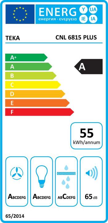 Energie-Label Teka CNL 6815 PLUS Halb eingebaut (Pullout) Edelstahl ³/h