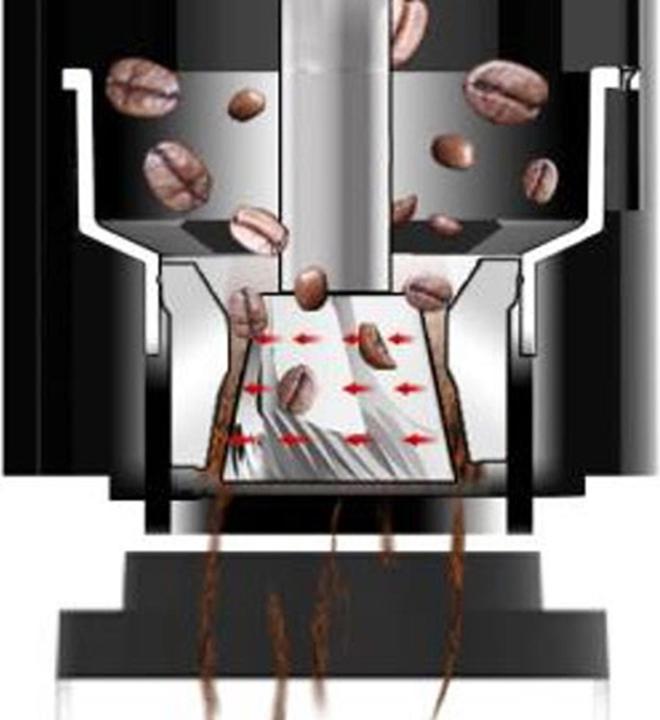 Immagine prodotto Trisa Perfetto