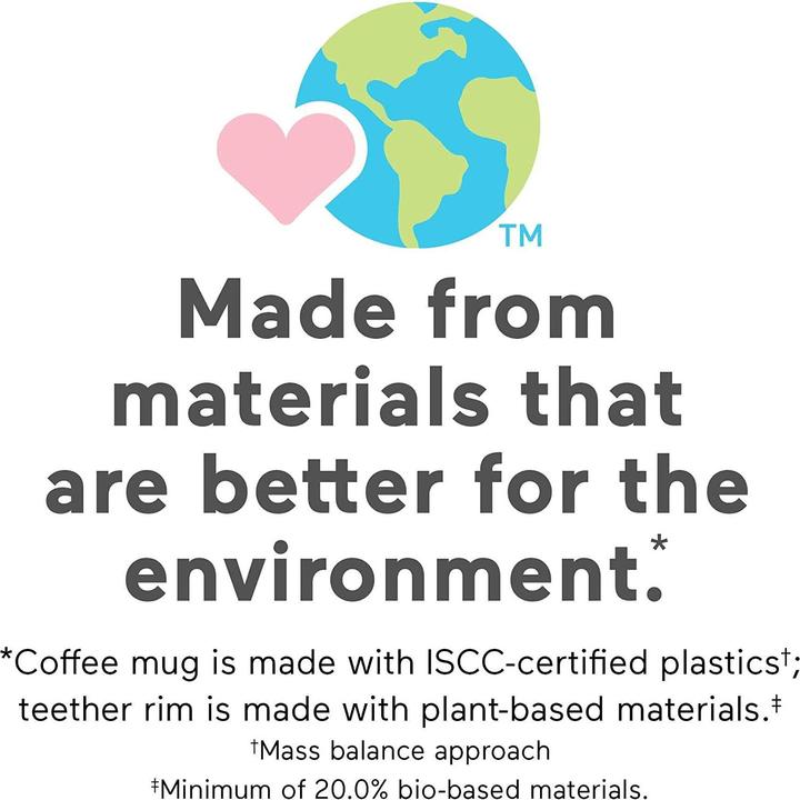 Actual product image Fisher-Price Coffee Latte Activity Toy