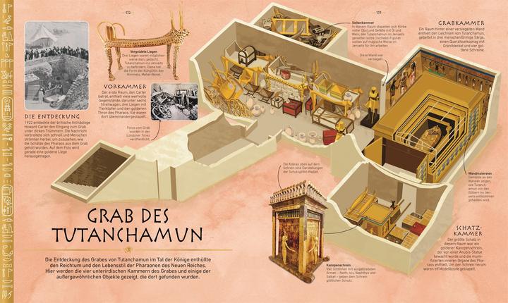 Produktbild Geheimnisse alter Kulturen. Altes Ägypten (Deutsch, Justine Willis, 2025)