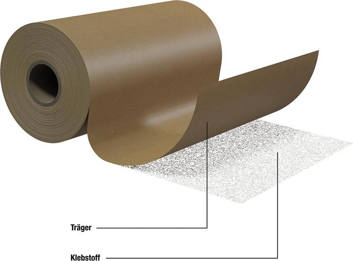 Image du produit Permafix 040 (75 mm)