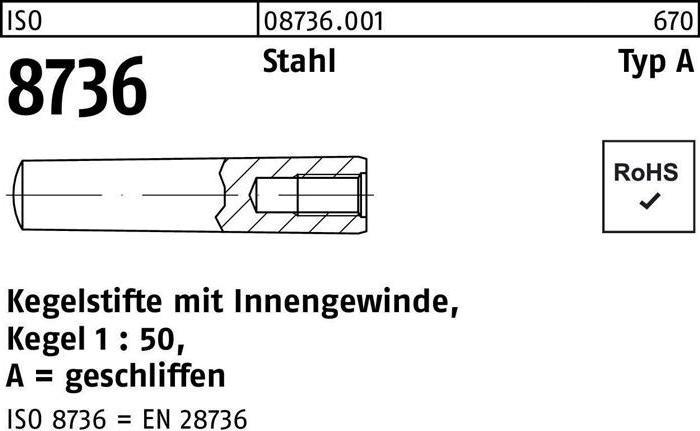 Actual product image Taper pin ISO 8736 w.female thread A 8 x 36 steel taper 1:50 ISO 8736 (10 Screws per piece)