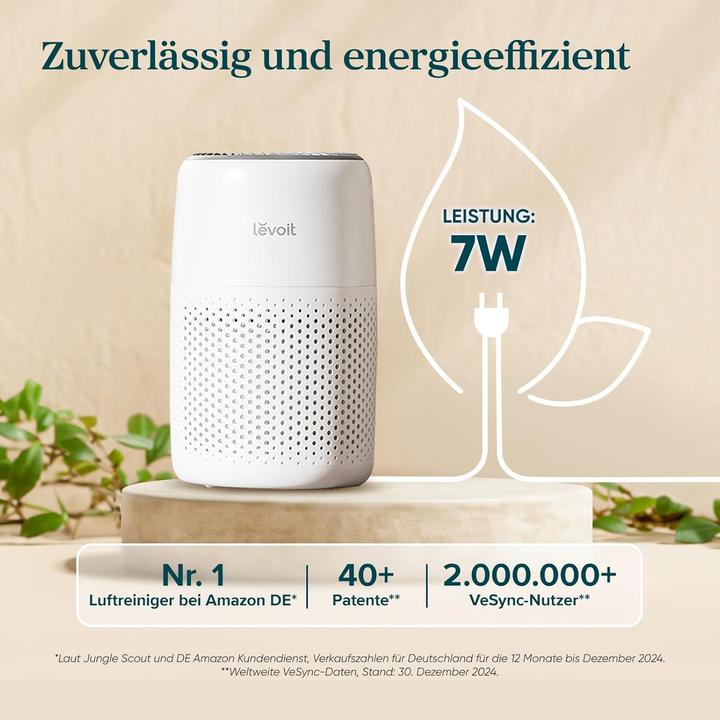 Produktbild Levoit Core Mini Pro (16 m²)