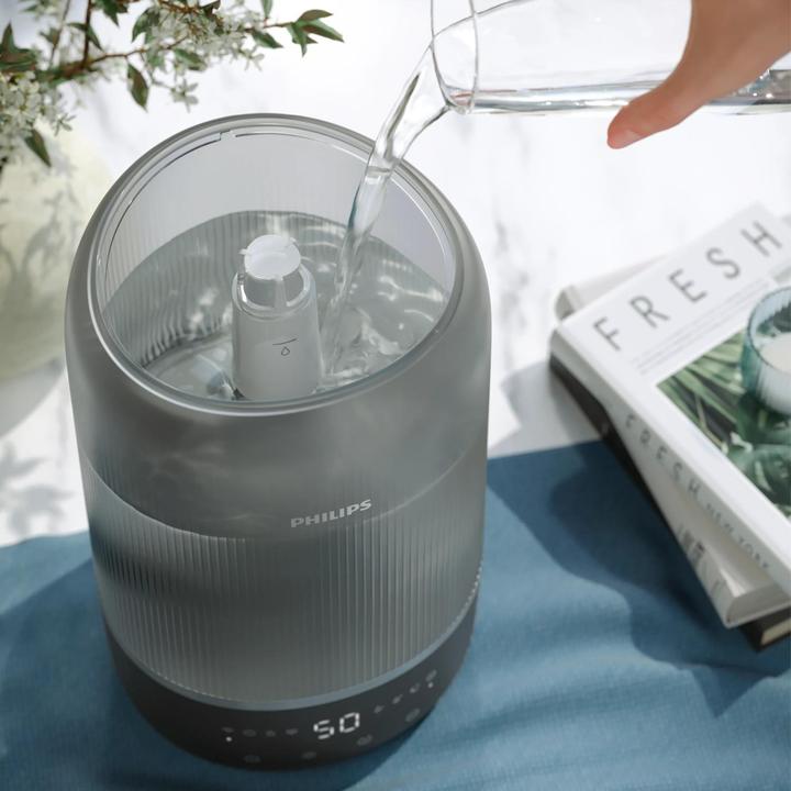 Actual product image Philips HU1510/03 (41 m²)
