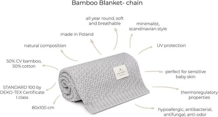 Immagine prodotto My memi Coperta in bambù Catena| Rosa cipria (100 x 80 cm)