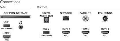Produktbild Philips 65PUS8505 Ambilight (65", LCD, 4K, 2020)