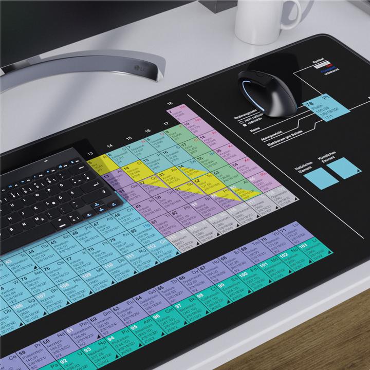 Image du produit Titanwolf Gaming Mauspad XXL Speed Mausmatte 900 x 400 x 3 mm, Schreibtischauflage, abwaschbar, Periodensystem (XXL)