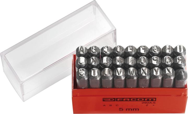 Facom Beschriften, Markieren