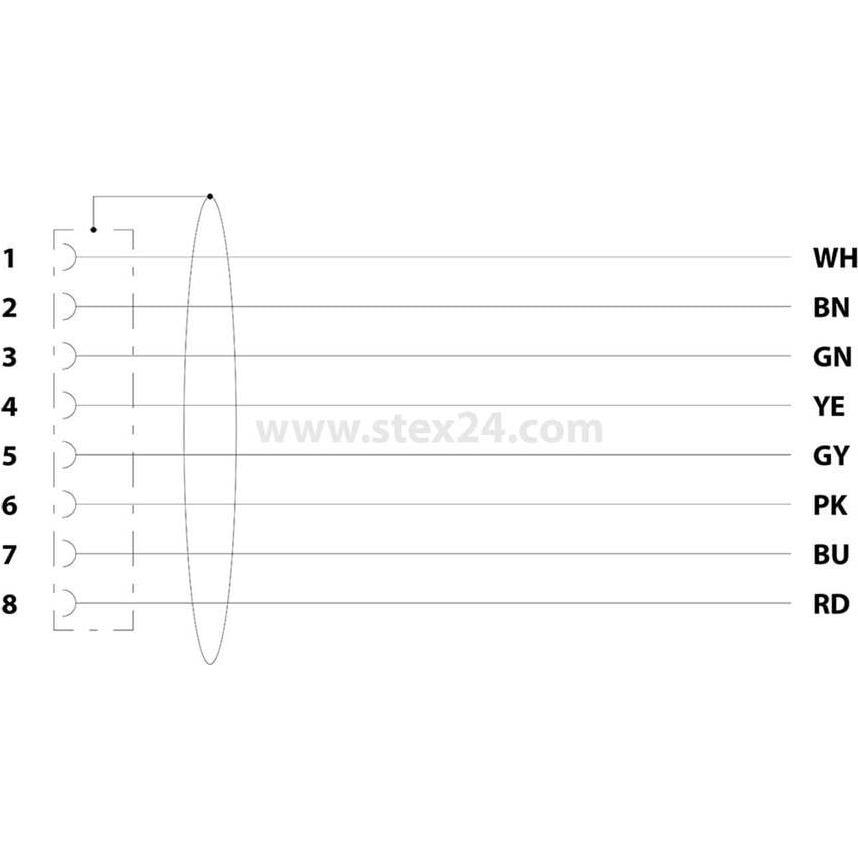 Thumbnail - Phoenix Contact Sensor-/Aktor-Steckverbinder, Elektronikkabel + Stecker, Schwarz