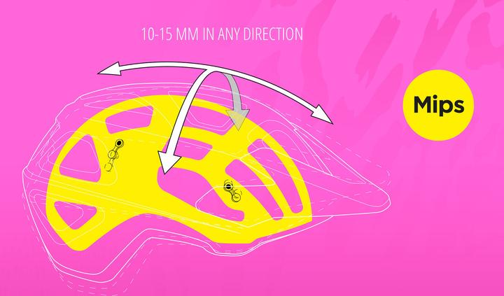 Produktbild MET Eldar MIPS (52 - 57 cm)