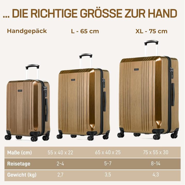 Image du produit Fergé 3-teiliges Hartschalenkofferset mit TSA-Schloss