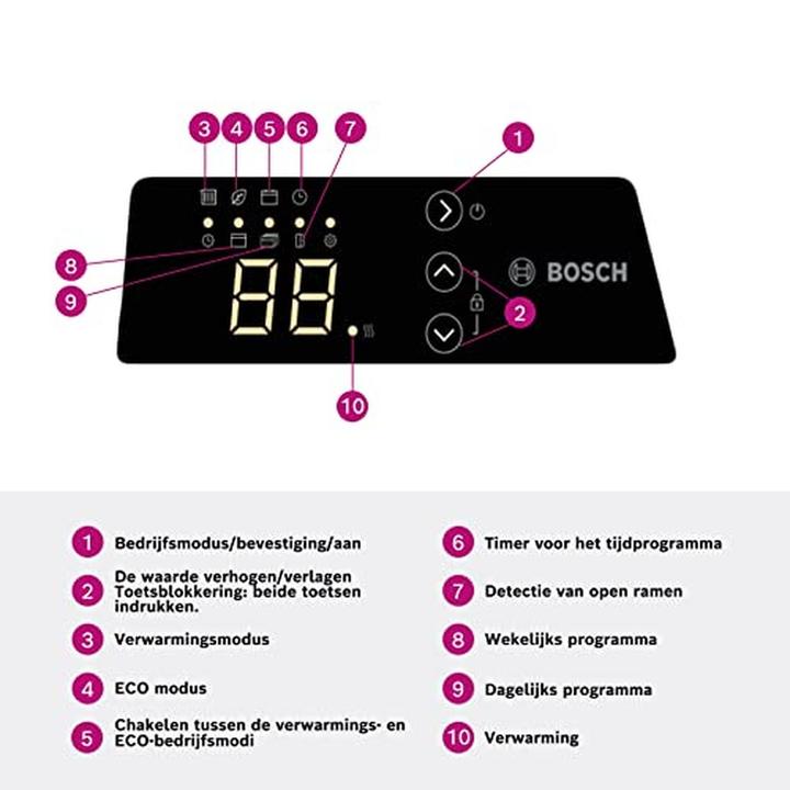 Produktbild Bosch Home Comfort HC400020 Wandkonvektor (2000 W)