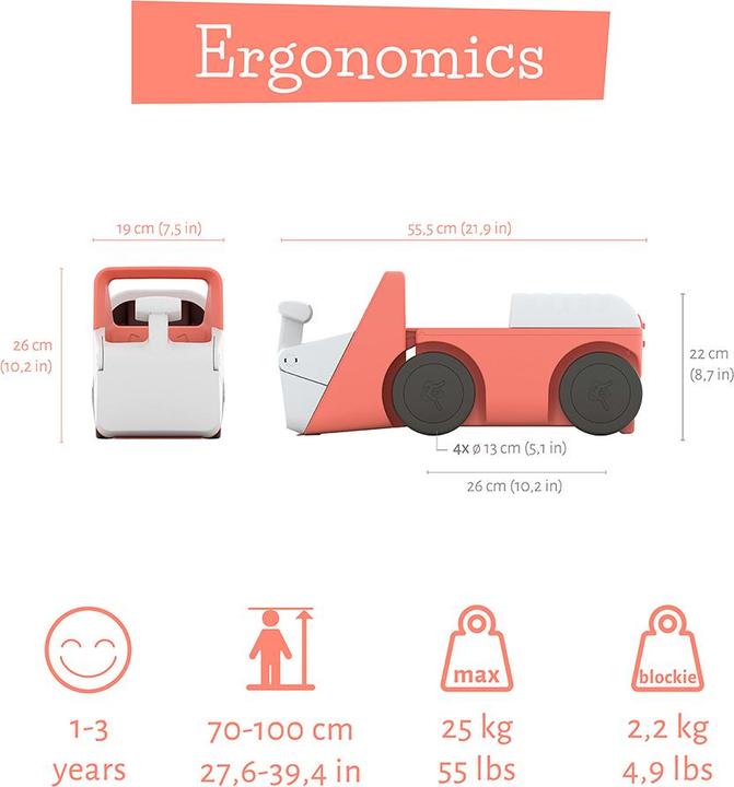 Actual product image Chillafish Blockie wheel