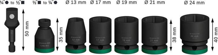 Produktbild Bosch Professional Zubehör PRO Impact Steckschlüsseleinsatz-Set (19 mm, 24 mm, 21 mm, 17 mm, 13 mm)