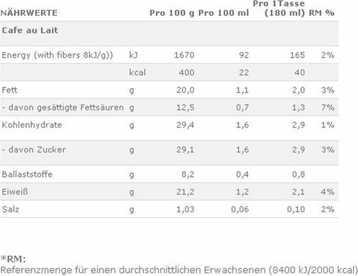 Nährwerte und Zutaten Nescafé Dolce Gusto Café au Lait (16 x Port.)
