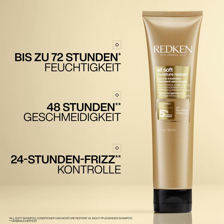 Immagine prodotto Redken Set natalizio All Soft (Set per la cura dei capelli)