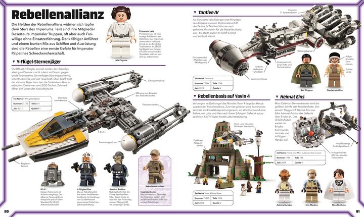 Produktbild LEGO Star Wars Lexikon der Figuren, Raumschiffe und Droiden (Deutsch, Simon Hugo, Simon Beecroft, Jason Fry, Elizabeth Dowsett, Marc Winter, 2024)