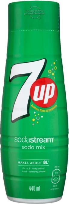 Actual product image SodaStream Syrup 7Up
