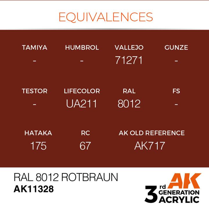 RAL 8012 Roodbruin