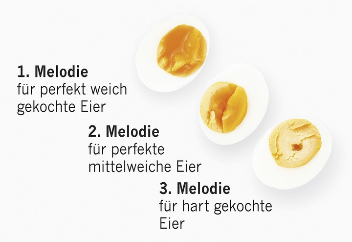 Produktbild PiepEi Das Goldene