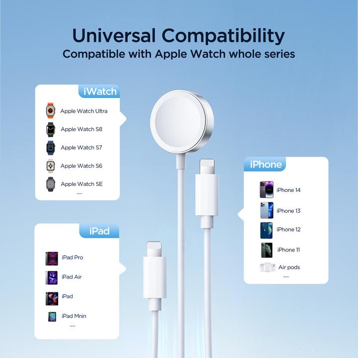 Produktbild Joyroom S-IW007 3-in-1-Kabel USB-A magnetisches Ladegerät – Lightning 1,2 m – Weiss (1.20 m)