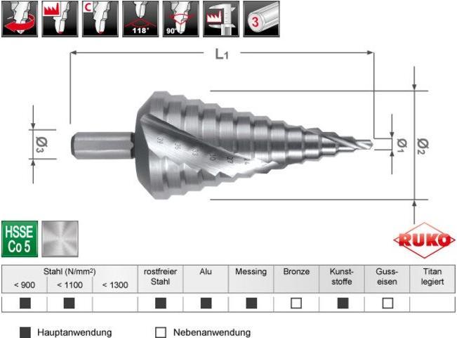 Actual product image Ruko Step drill Drilling range 4 - 39 mm HSS-Co5 spiral fluted Number of flutes 2 Number of steps 12 (4 - 39 mm)