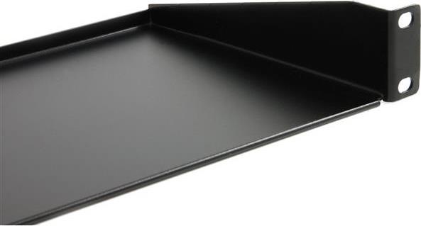 Actual product image StarTech 1U board