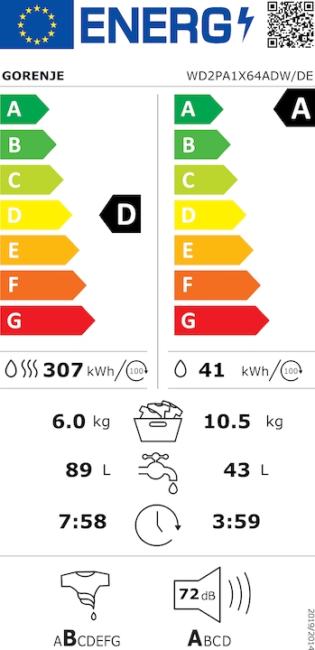 Energie-Label Gorenje WD2PA1X64ADW/DE