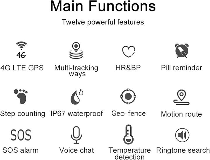 Image du produit HGSTM Traceur GPS 4G pour seniors avec détection de chute, bouton SOS, rappel de prise de médicaments et (4G)