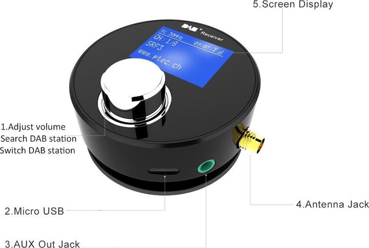 Actual product image P Tec A2 DAB+ Adapter / FM Transmitter