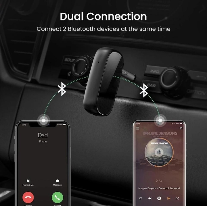 Actual product image Ugreen Bluetooth 5.0 Aux Car Adapter (Receiver)