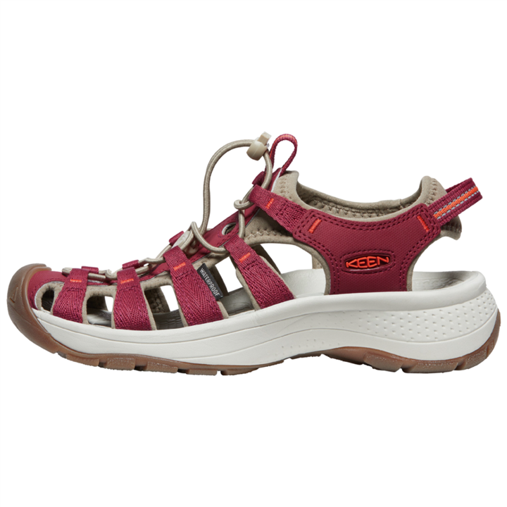 Actual product image Keen W Astoria West Sandal (37.5)